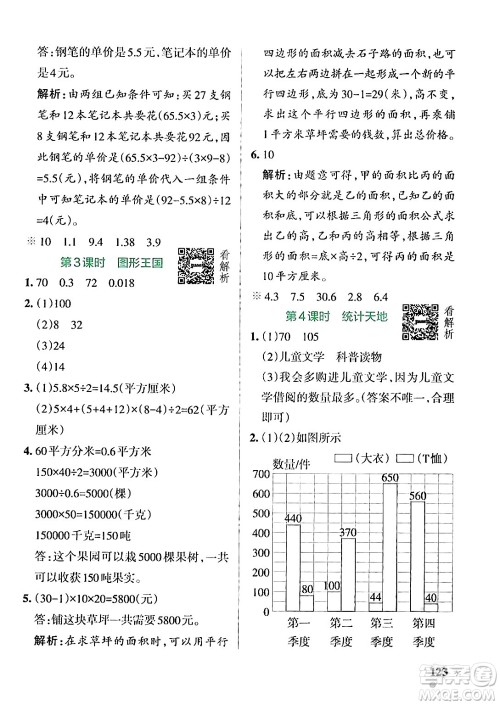 陕西师范大学出版总社有限公司2024年秋PASS小学学霸作业本五年级数学上册苏教版答案