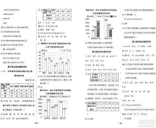 陕西师范大学出版总社有限公司2024年秋PASS小学学霸作业本五年级数学上册苏教版答案