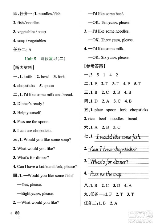 辽宁教育出版社2024年秋PASS小学学霸作业本四年级英语上册人教版河南专版答案 辽宁教育出版社2024年秋PASS小学学霸作业本四年级英语上册人教版河南专版答案