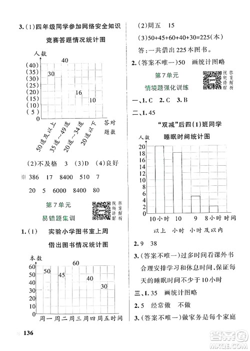 辽宁教育出版社2024年秋PASS小学学霸作业本四年级数学上册人教版答案