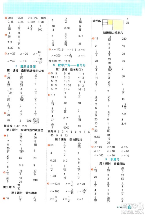 江西教育出版社2024年秋阳光同学计算小达人六年级数学上册人教版答案