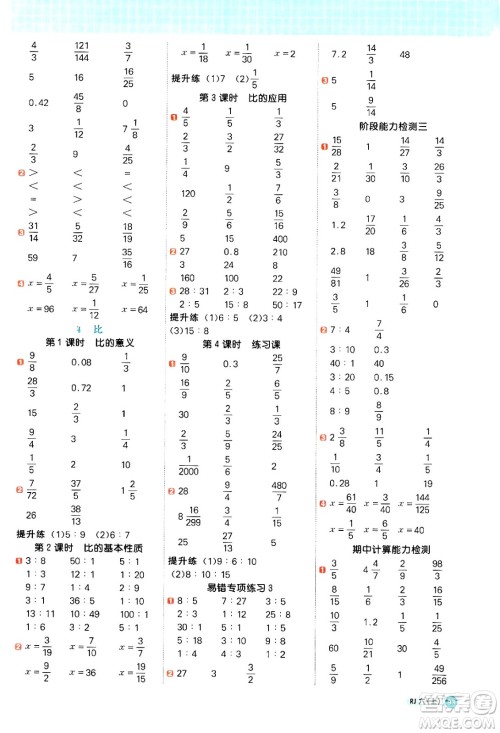 江西教育出版社2024年秋阳光同学计算小达人六年级数学上册人教版答案