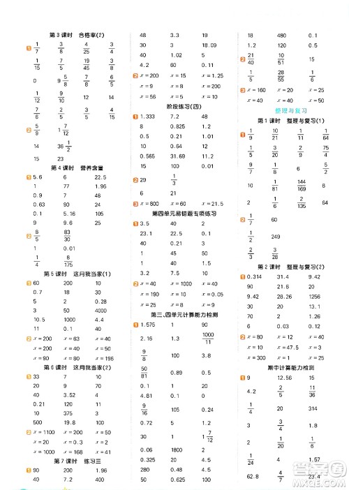 江西教育出版社2024年秋阳光同学计算小达人六年级数学上册北师大版答案