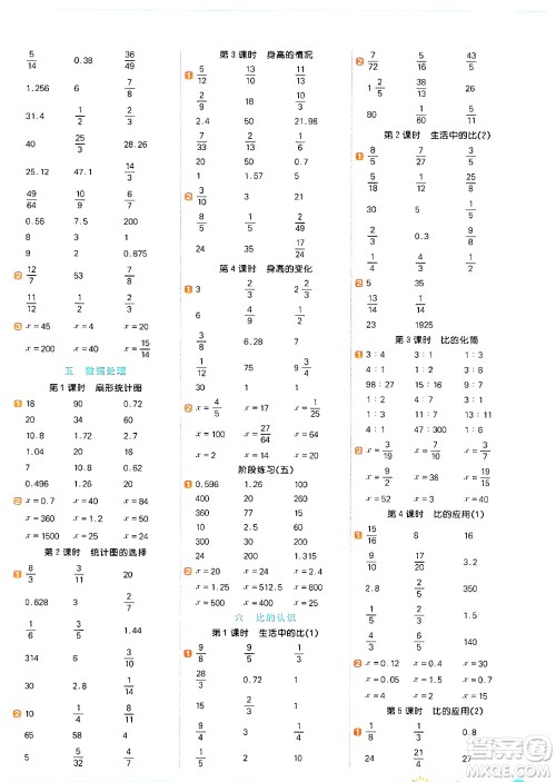 江西教育出版社2024年秋阳光同学计算小达人六年级数学上册北师大版答案