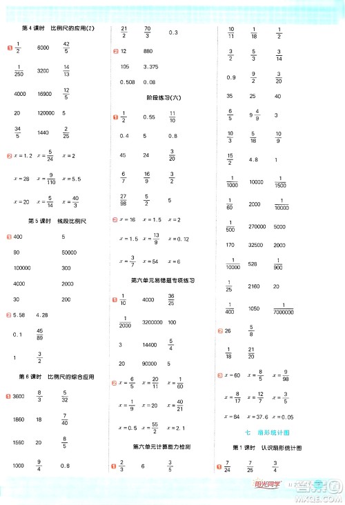 江西教育出版社2024年秋阳光同学计算小达人六年级数学上册冀教版答案