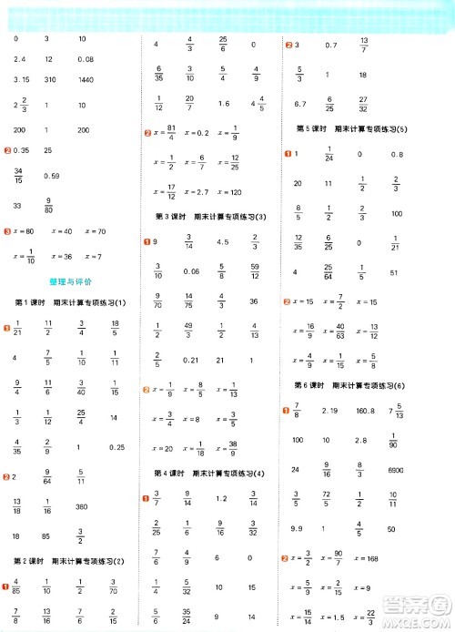 江西教育出版社2024年秋阳光同学计算小达人六年级数学上册冀教版答案