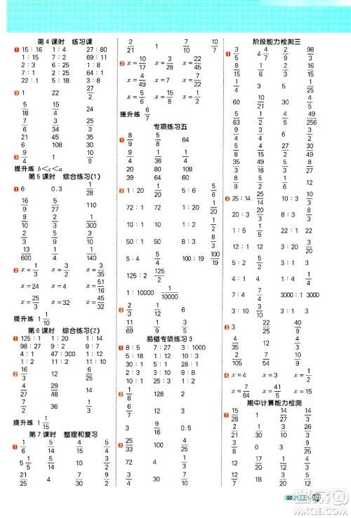 江西教育出版社2024年秋阳光同学计算小达人六年级数学上册青岛版答案