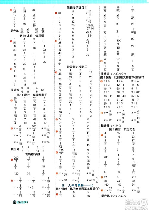 江西教育出版社2024年秋阳光同学计算小达人六年级数学上册青岛版答案