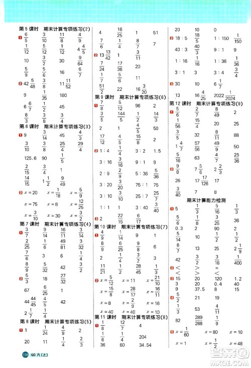 江西教育出版社2024年秋阳光同学计算小达人六年级数学上册青岛版答案