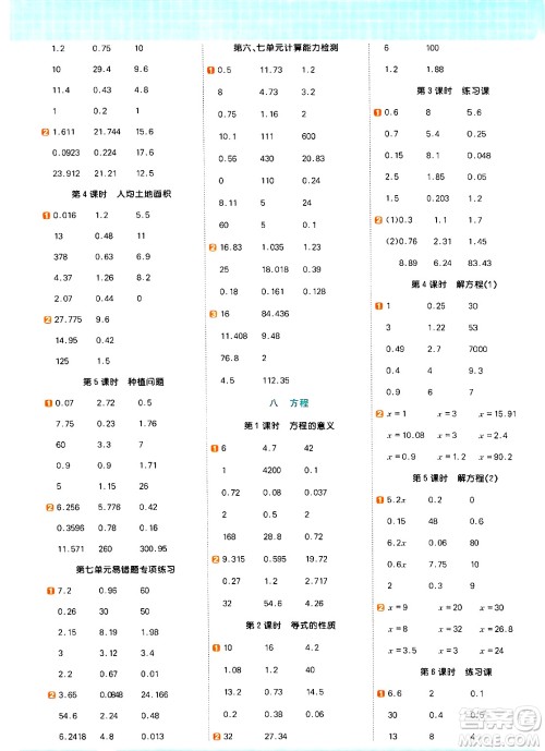 江西教育出版社2024年秋阳光同学计算小达人五年级数学上册冀教版答案