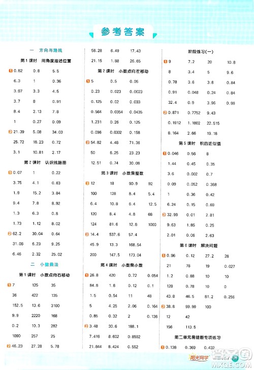 江西教育出版社2024年秋阳光同学计算小达人五年级数学上册冀教版答案