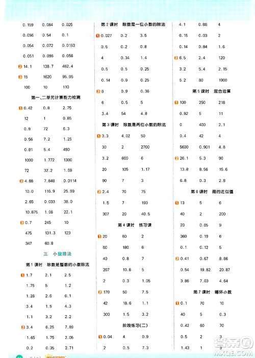 江西教育出版社2024年秋阳光同学计算小达人五年级数学上册冀教版答案