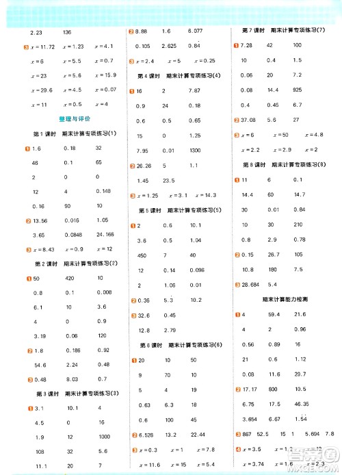 江西教育出版社2024年秋阳光同学计算小达人五年级数学上册冀教版答案