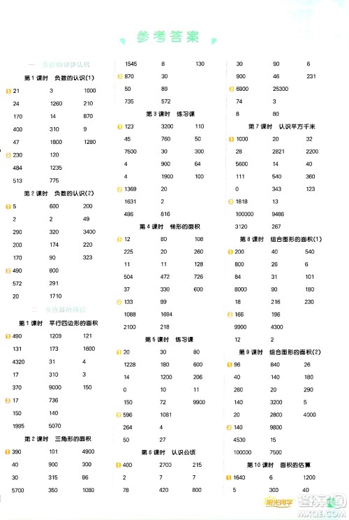 江西教育出版社2024年秋阳光同学计算小达人五年级数学上册苏教版答案