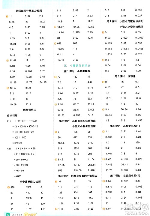 江西教育出版社2024年秋阳光同学计算小达人五年级数学上册苏教版答案