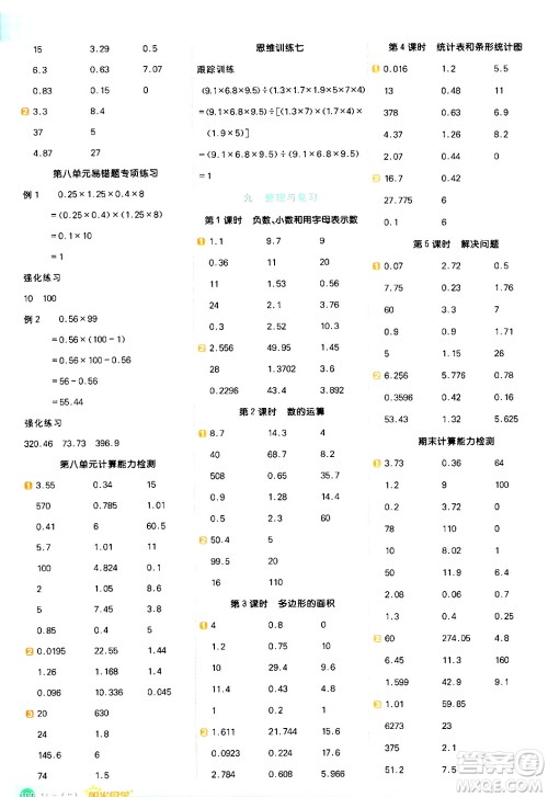 江西教育出版社2024年秋阳光同学计算小达人五年级数学上册苏教版答案