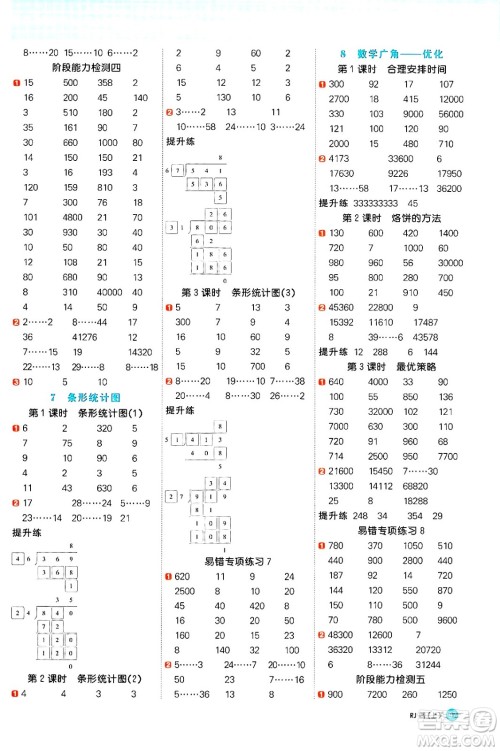 江西教育出版社2024年秋阳光同学计算小达人四年级数学上册人教版答案