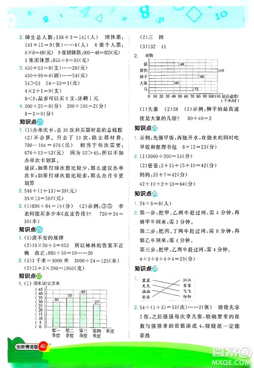 江西教育出版社2024年秋阳光同学计算小达人四年级数学上册人教版答案