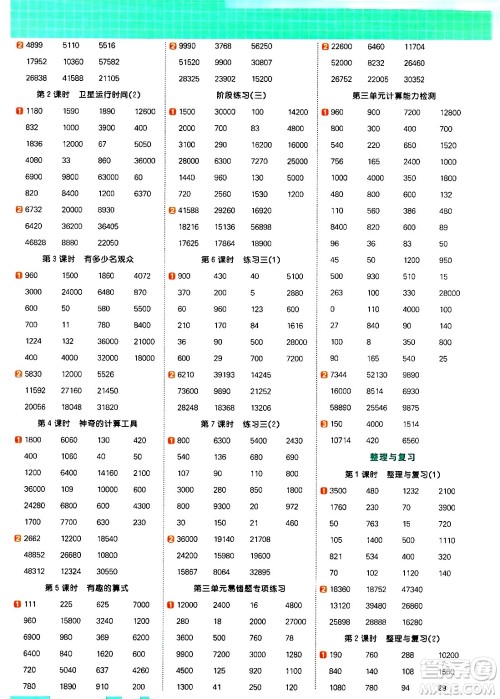 江西教育出版社2024年秋阳光同学计算小达人四年级数学上册北师大版答案