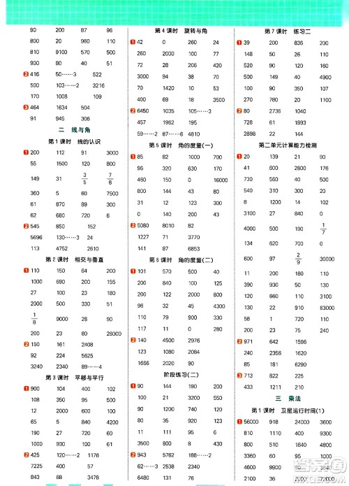 江西教育出版社2024年秋阳光同学计算小达人四年级数学上册北师大版答案