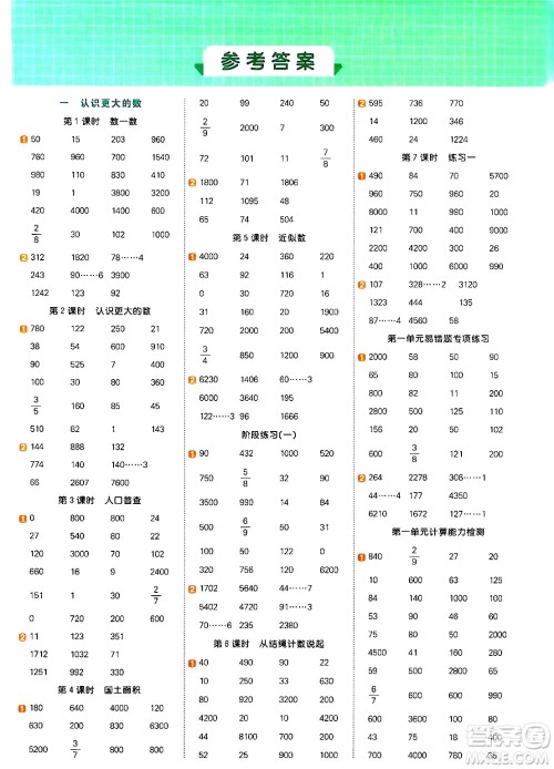 江西教育出版社2024年秋阳光同学计算小达人四年级数学上册北师大版答案