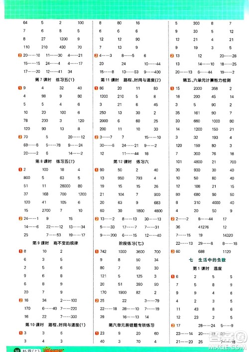 江西教育出版社2024年秋阳光同学计算小达人四年级数学上册北师大版答案