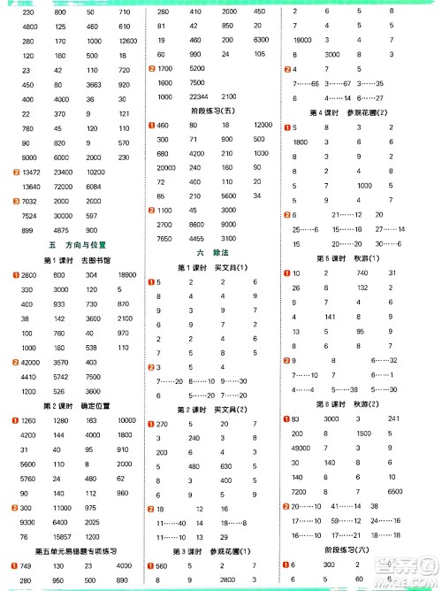 江西教育出版社2024年秋阳光同学计算小达人四年级数学上册北师大版答案