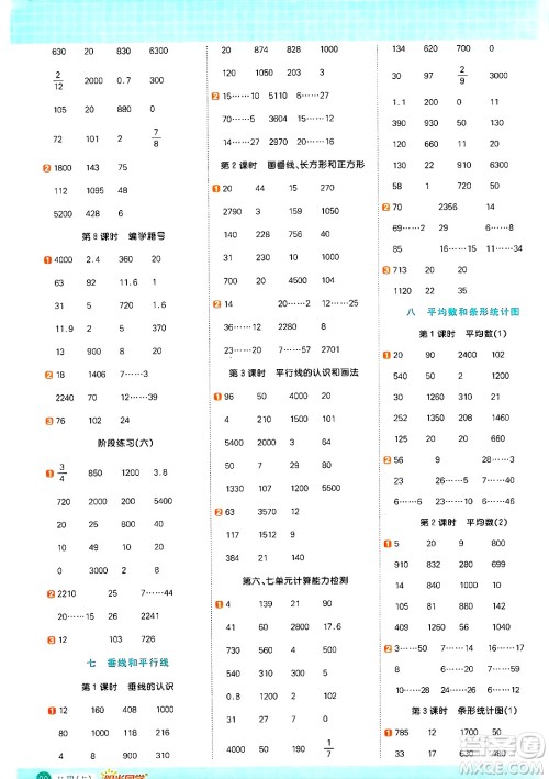 江西教育出版社2024年秋阳光同学计算小达人四年级数学上册冀教版答案 江西教育出版社2024年秋阳光同学计算小达人四年级数学上册冀教版答案
