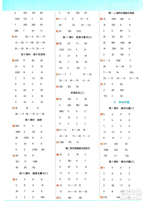 江西教育出版社2024年秋阳光同学计算小达人四年级数学上册冀教版答案 江西教育出版社2024年秋阳光同学计算小达人四年级数学上册冀教版答案