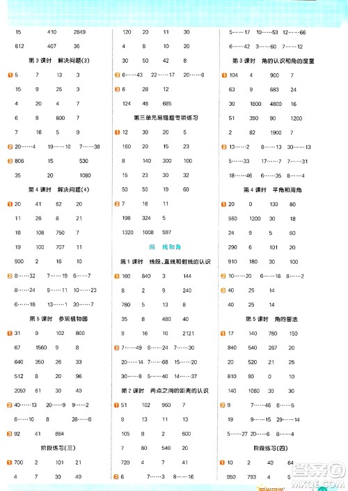 江西教育出版社2024年秋阳光同学计算小达人四年级数学上册冀教版答案