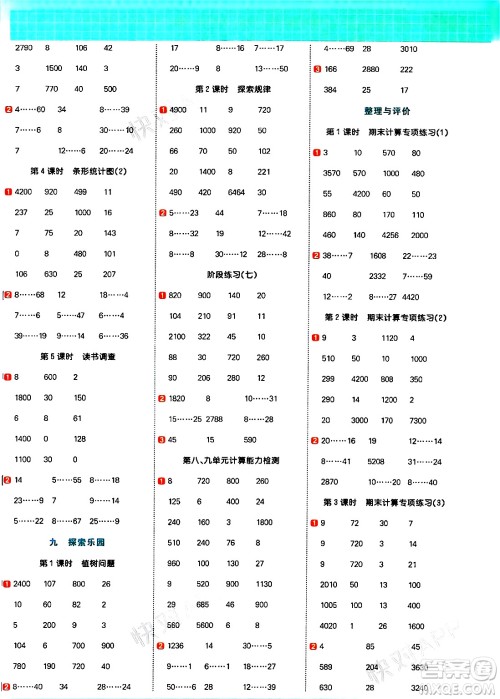 江西教育出版社2024年秋阳光同学计算小达人四年级数学上册冀教版答案