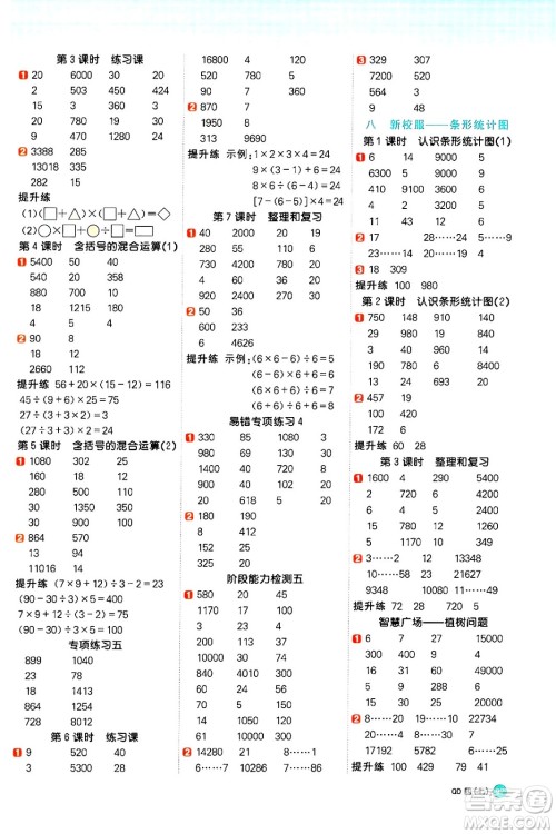 江西教育出版社2024年秋阳光同学计算小达人四年级数学上册青岛版答案 江西教育出版社2024年秋阳光同学计算小达人四年级数学上册青岛版答案