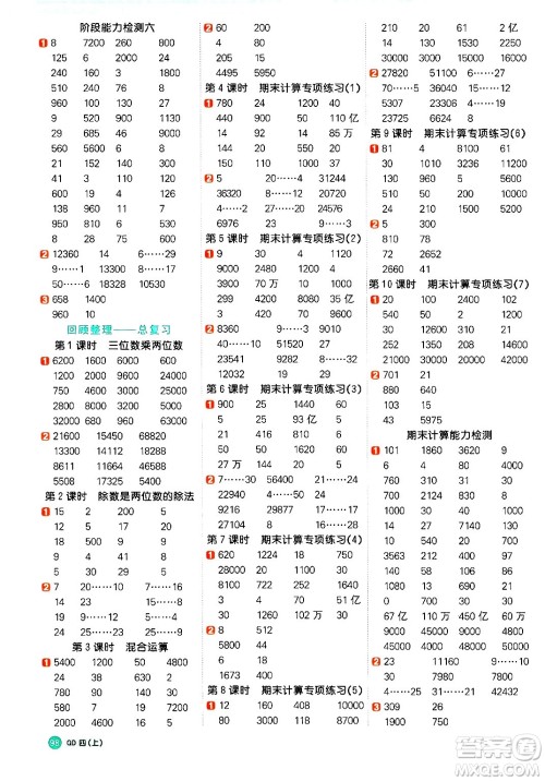 江西教育出版社2024年秋阳光同学计算小达人四年级数学上册青岛版答案