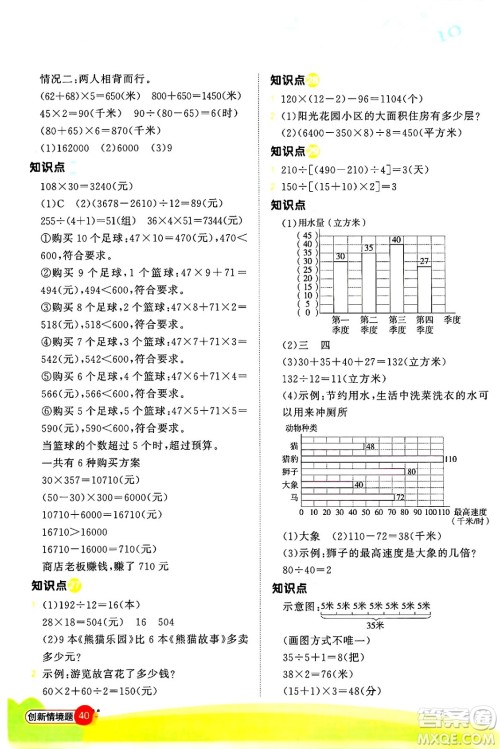 江西教育出版社2024年秋阳光同学计算小达人四年级数学上册青岛版答案