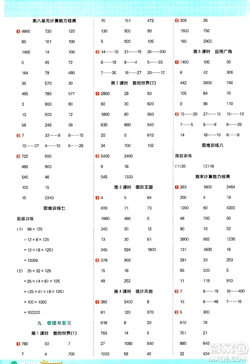 江西教育出版社2024年秋阳光同学计算小达人四年级数学上册苏教版答案