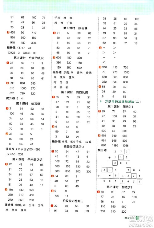 江西教育出版社2024年秋阳光同学计算小达人三年级数学上册人教版答案