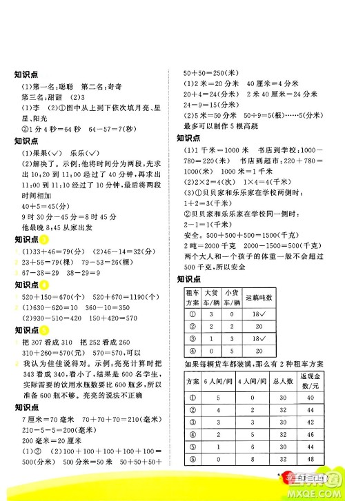 江西教育出版社2024年秋阳光同学计算小达人三年级数学上册人教版答案