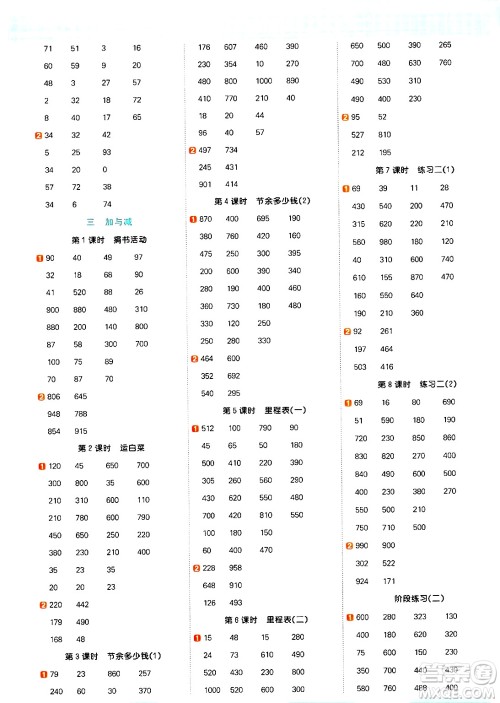 江西教育出版社2024年秋阳光同学计算小达人三年级数学上册北师大版答案