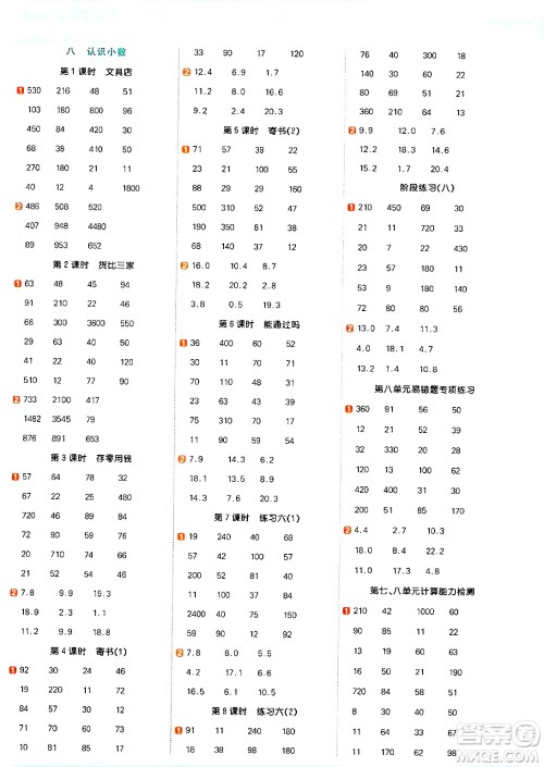 江西教育出版社2024年秋阳光同学计算小达人三年级数学上册北师大版答案