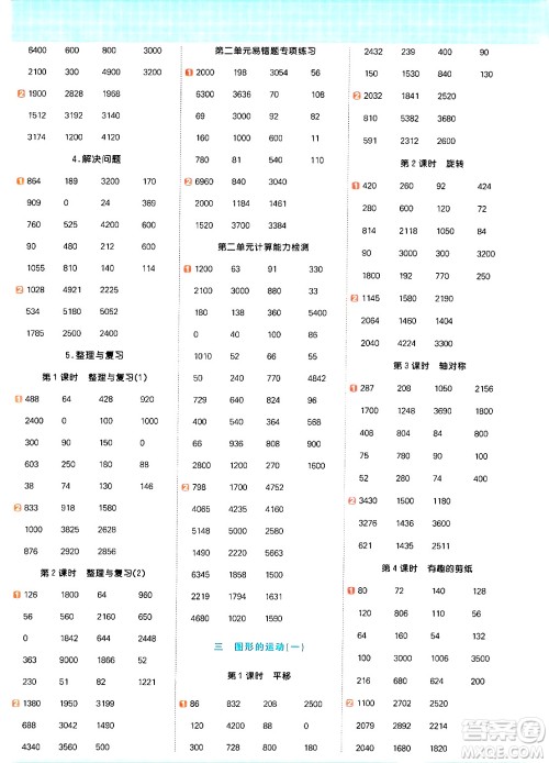 江西教育出版社2024年秋阳光同学计算小达人三年级数学上册冀教版答案 江西教育出版社2024年秋阳光同学计算小达人三年级数学上册冀教版答案