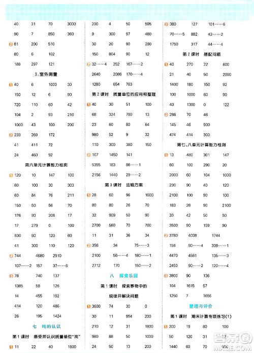 江西教育出版社2024年秋阳光同学计算小达人三年级数学上册冀教版答案 江西教育出版社2024年秋阳光同学计算小达人三年级数学上册冀教版答案