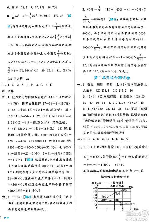 北京教育出版社2024年秋亮点给力大试卷六年级数学上册人教版答案