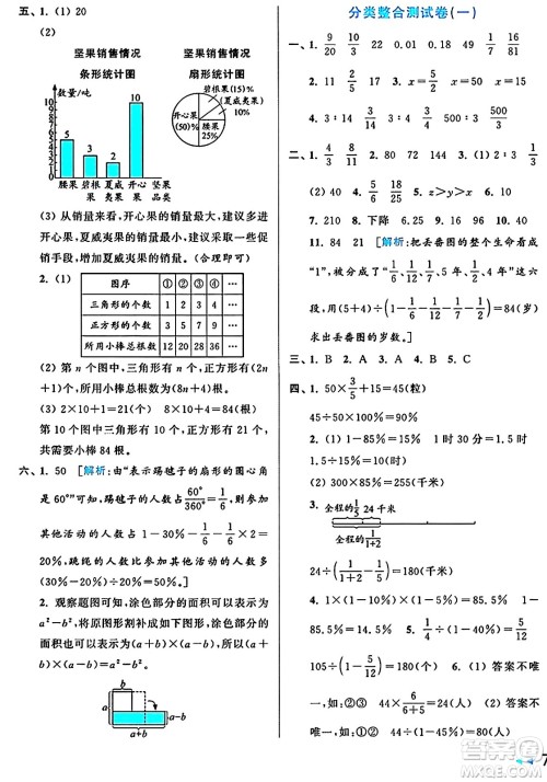 北京教育出版社2024年秋亮点给力大试卷六年级数学上册人教版答案