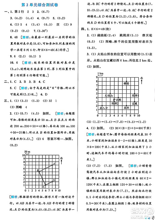 北京教育出版社2024年秋亮点给力大试卷五年级数学上册人教版答案