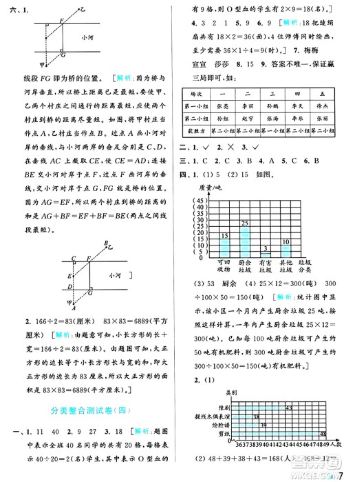 北京教育出版社2024年秋亮点给力大试卷四年级数学上册人教版答案