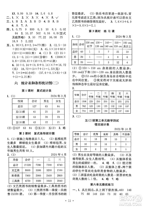 江苏凤凰美术出版社2024年秋创新课时作业本五年级数学上册江苏版答案