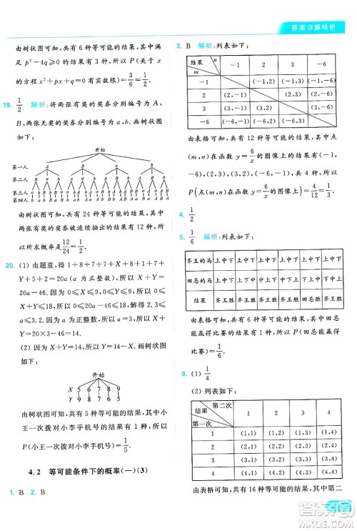 延边教育出版社2024年秋亮点给力提优课时作业本九年级数学上册苏科版答案