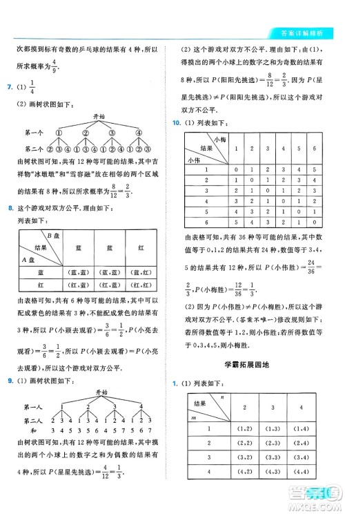 延边教育出版社2024年秋亮点给力提优课时作业本九年级数学上册苏科版答案