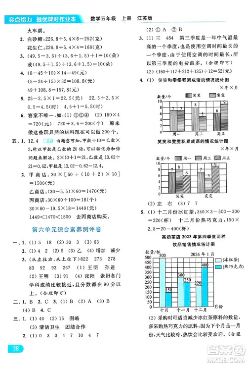 北京教育出版社2024年秋亮点给力提优课时作业本五年级数学上册江苏版答案