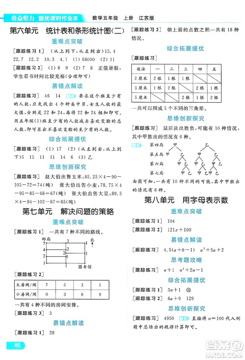 北京教育出版社2024年秋亮点给力提优课时作业本五年级数学上册江苏版答案